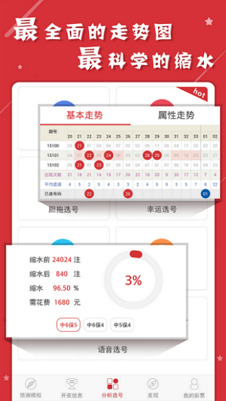 互联网服务 第1147页