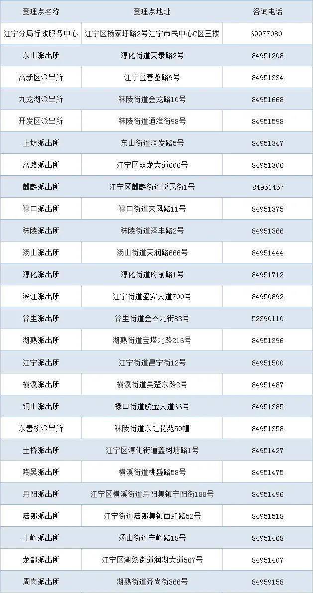 澳门一码一码100准确，绝对经典解释落实_WP96.38.90