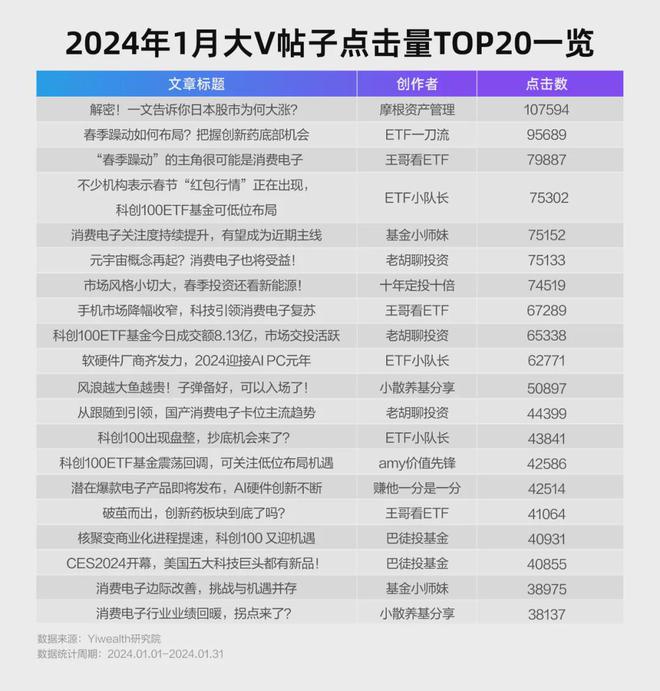 2024澳门天天开好彩大全53期，数据资料解释落实_V版60.87.14