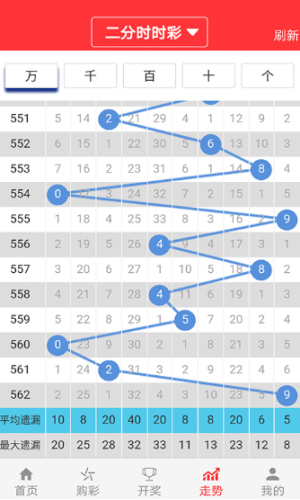 2024新澳门天天开好彩大全146期，决策资料解释落实_ios48.81.90
