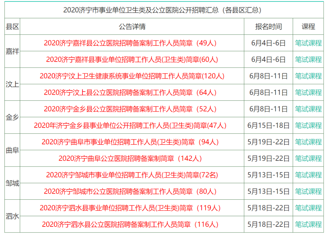 互联网信息服务 第1147页