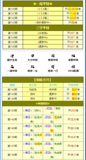 澳门三肖三码三期内必中,适用性执行方案_10DM19.782