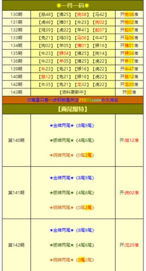 澳门平特一肖100%准资软件截图,权威效果解答执行_绝佳款84.571