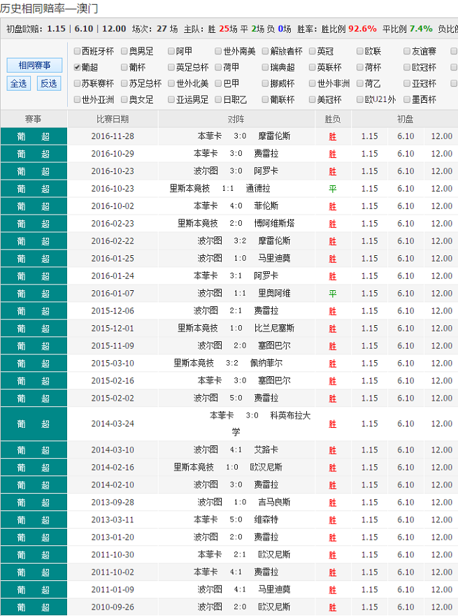 2024年澳彩免费公开资料,专业说明评估_任意版2.806