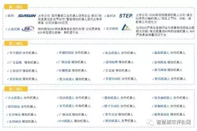 最准一肖100%最准的资料,权威诠释推进方式_PT款14.3