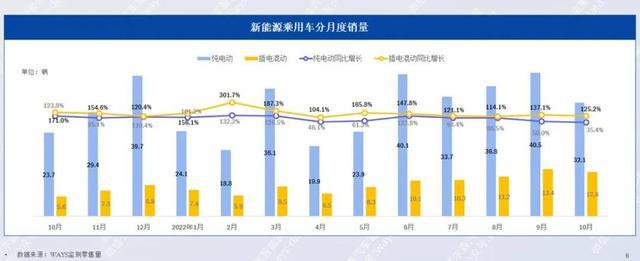 铁路公路涂料 第1142页
