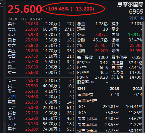 新澳门六开资料大全,数据驱动计划解析_正式版68.391