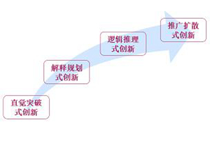 管家婆一肖中特,动态分析解释定义_组合型73.908