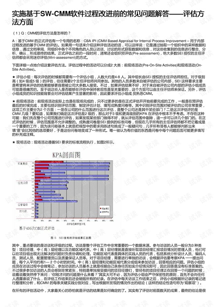 铁路公路涂料 第1140页
