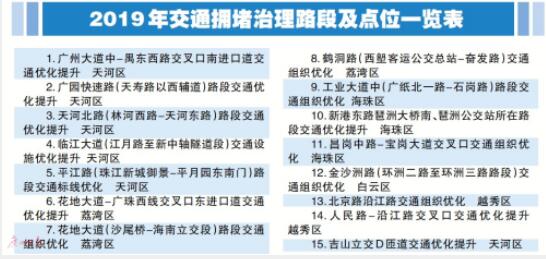2024澳门特马开奖号码,专业问题处理_感受版59.055