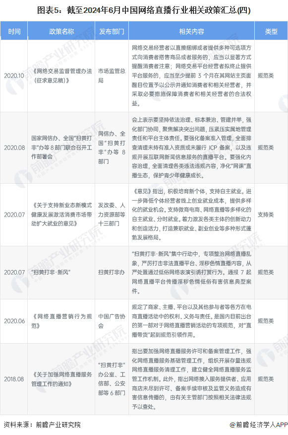 2024年新澳门六开今晚开奖直播,最新动态解答解释计划_节省版17.938
