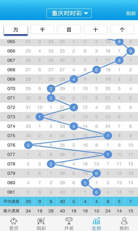 2O24年澳门正版免费大全,专业分析说明_独家款67.263