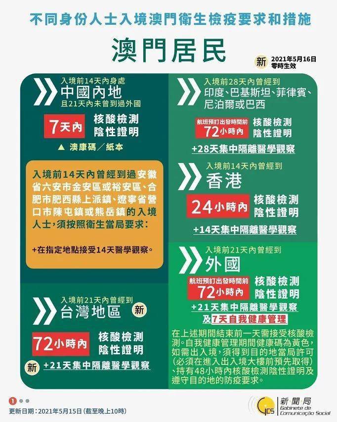2024年澳门今晚开奖号码是什么,实地策略评估数据_本土版14.131