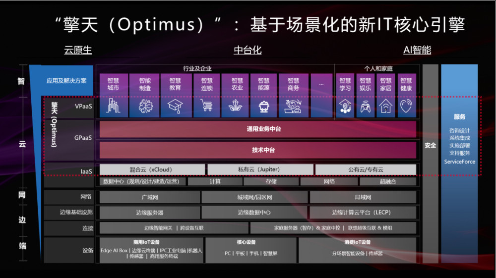 2024新澳门正版精准免费大全,快速计划设计解答_潮流款63.881