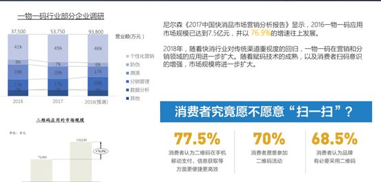 互联网信息服务 第1140页