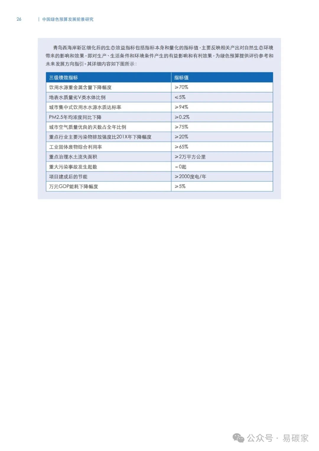 二四六天天彩9944CC66期,专业分析说明_简洁版50.99