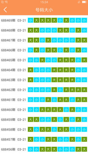 澳门天天彩期期精准,澳门天,严肃解答解释落实_灵敏品48.481