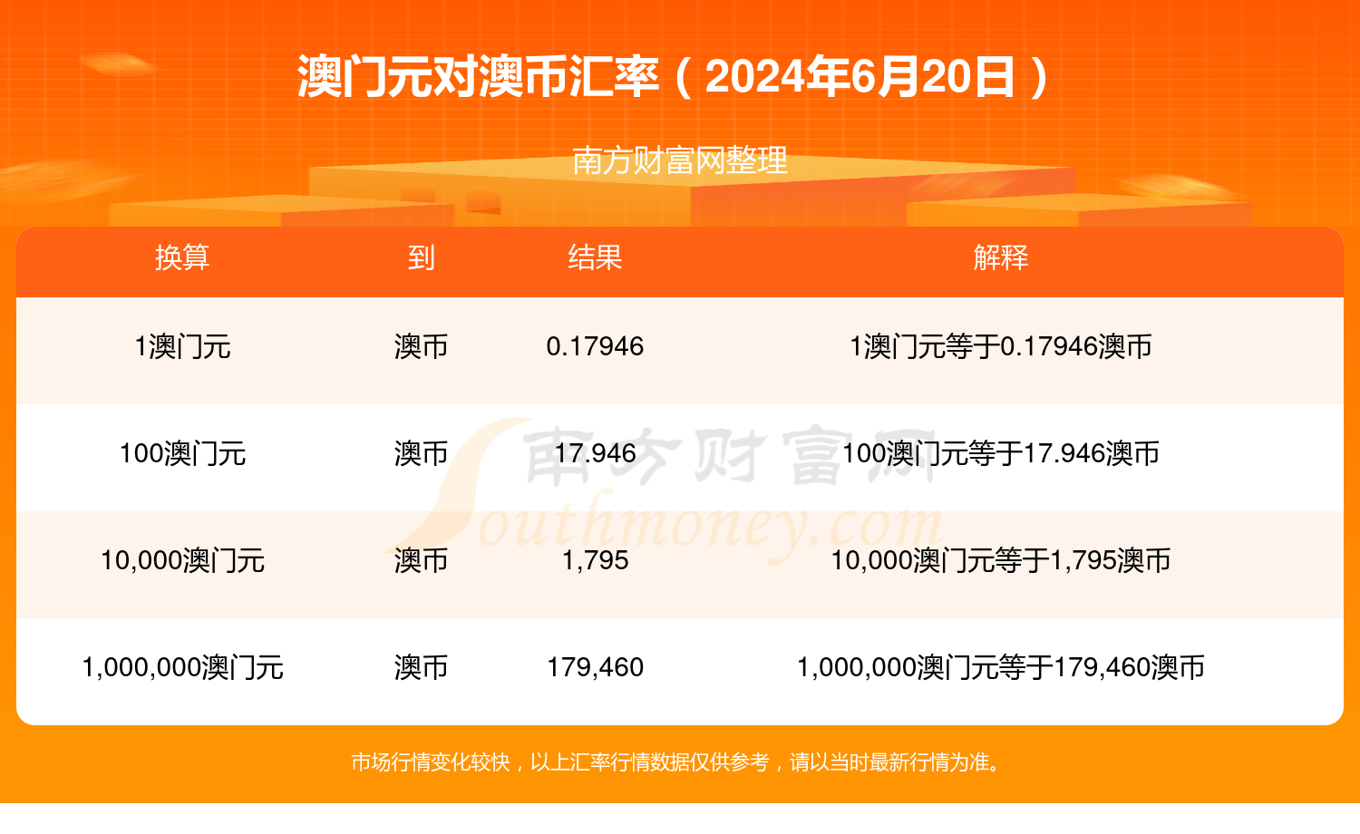 2024今晚澳门开什么号码,实地数据验证执行_投资型28.838