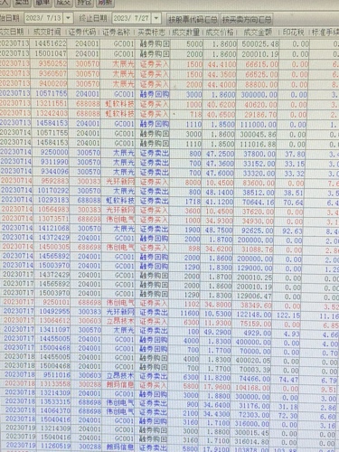 新奥全部开奖记录查询,可靠操作策略方案_资源集72.947