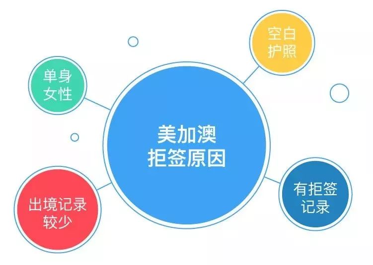 新澳精准资料免费提供510期,智慧解析执行策略_灵感版96.064