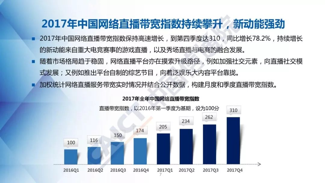 互联网信息服务 第1137页