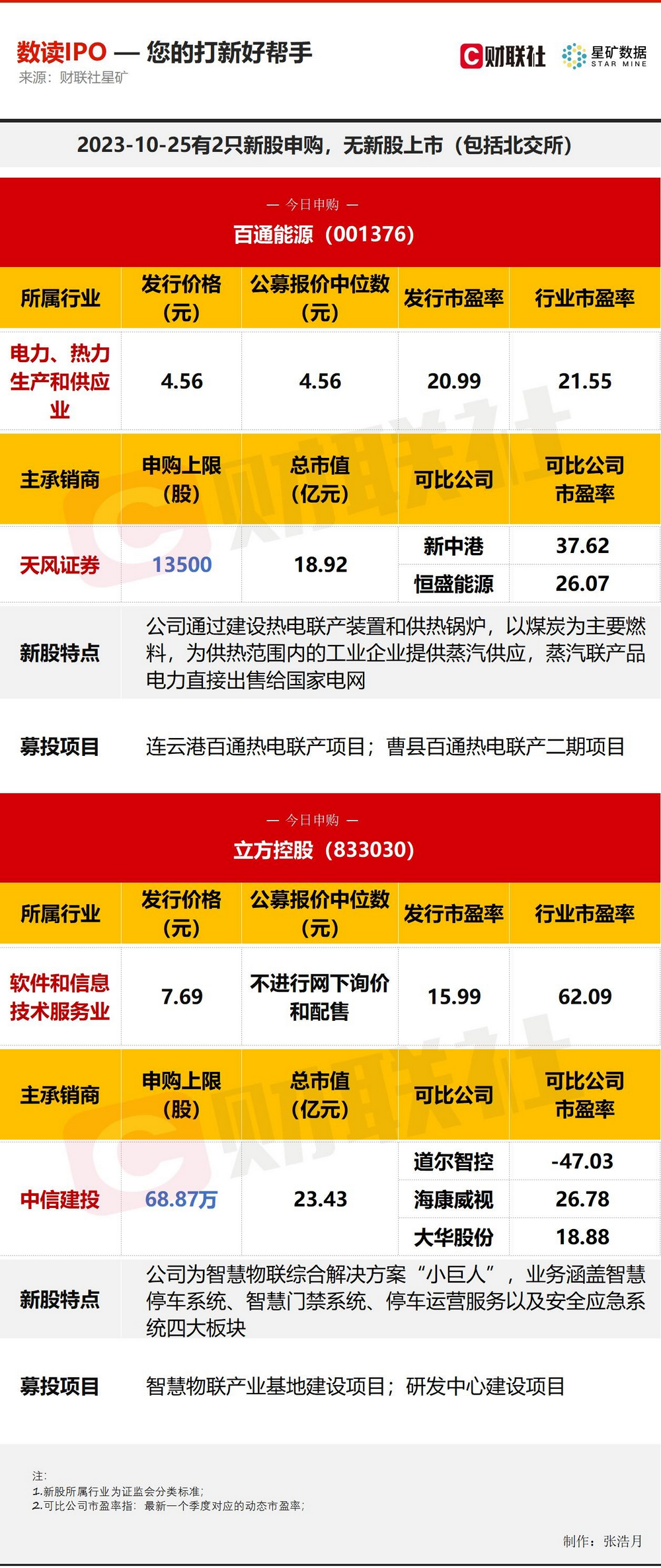 2024新奥免费资料网站,谋智解答解释落实_DP91.406