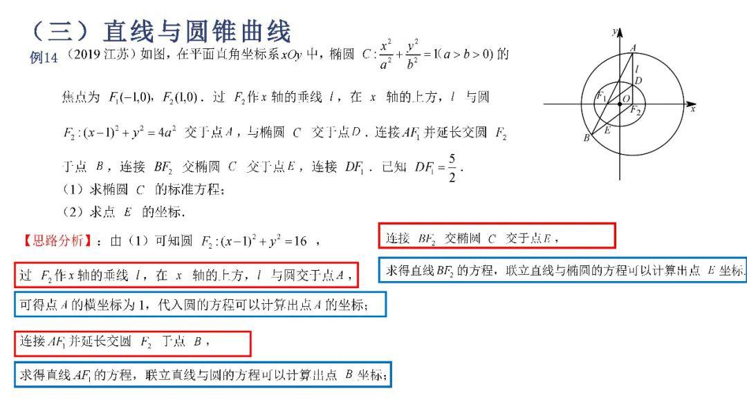 精准一肖100准确精准的含义,专业建议解答解释步骤_簡便版36.697