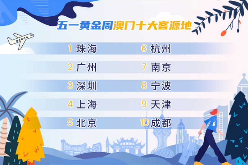 2024澳门特马今晚开奖香港,权威指导解答解释情况_白金款76.75
