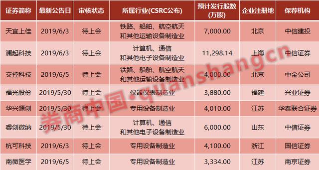 2024年新澳门王中王开奖结果,生态系统解答落实_影像款76.711