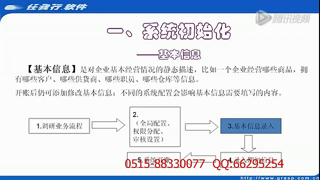 7777788888精准管家婆免费784123,思维解答解释落实_随意集80.644