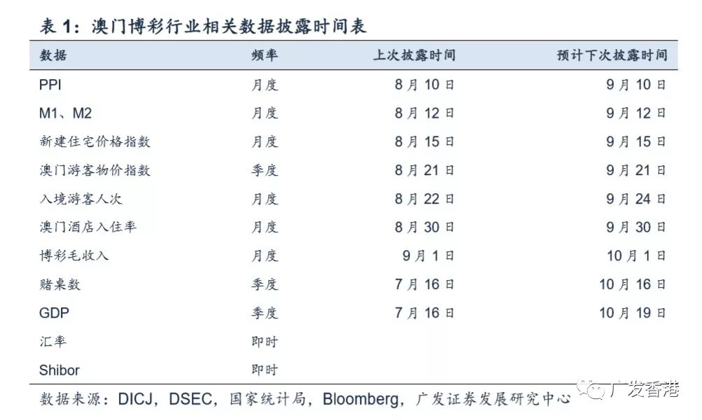 澳门4949最快开奖结果,综合评估解析说明_增强款61.295
