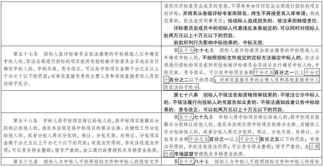 2024新澳资料大全最新版本亮点,优越解答解释落实_探索集70.776