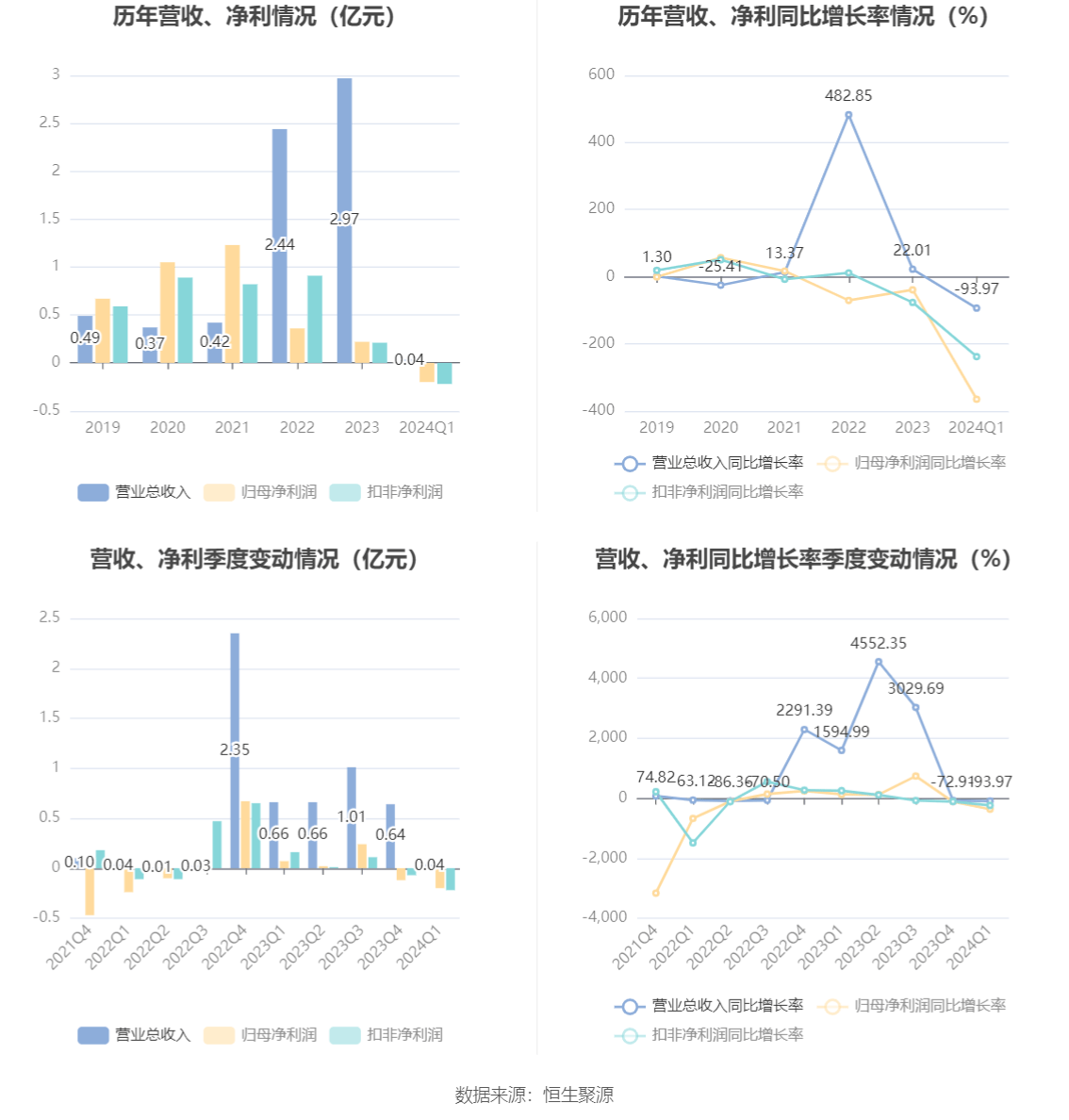 香港2024最准马资料免费,高效策略设计_V8.029