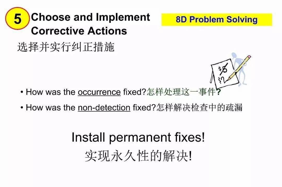互联网信息服务 第1134页