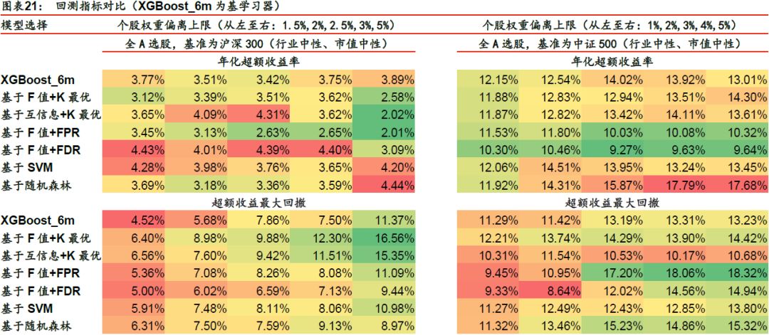 管家婆一肖一马一中一特,稳定性方案解析_收藏款84.601