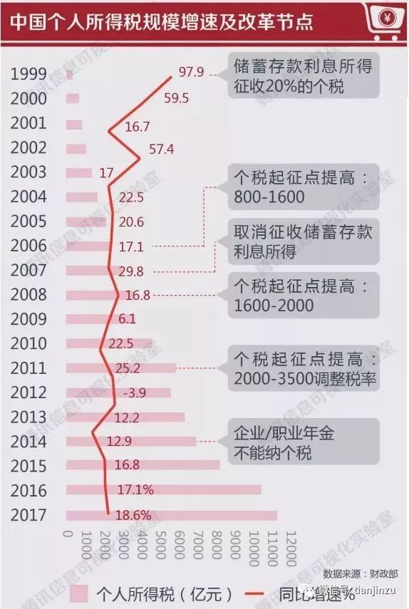 777778888精准管家婆,实践分析解释定义_长期集62.606
