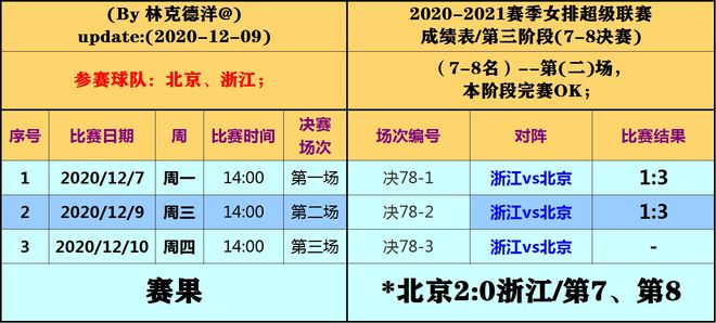 铁路公路涂料 第1130页