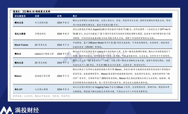 澳门一码一码100准确AO7版,专家指导解答解释方案_先锋集96.949