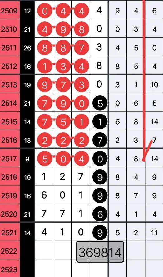 7777788888精准玄机,未来解答解释落实_VP3.436