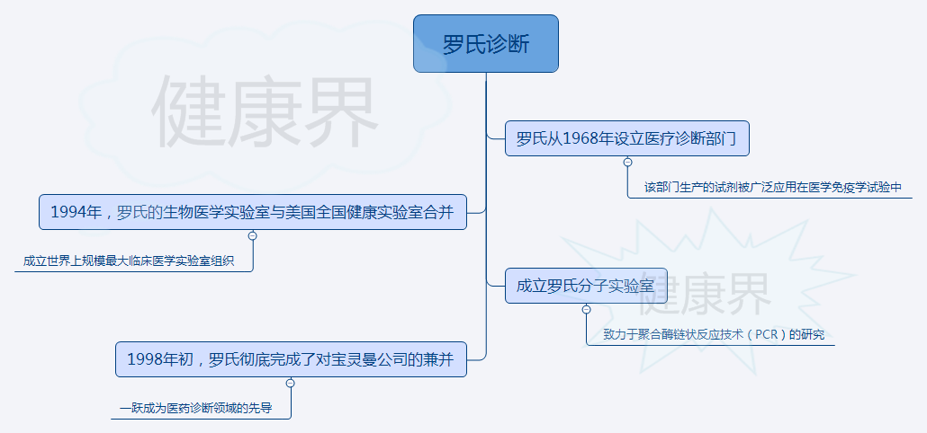 奥门内部最精准免费资料,战略分析解答解释方案_53.572