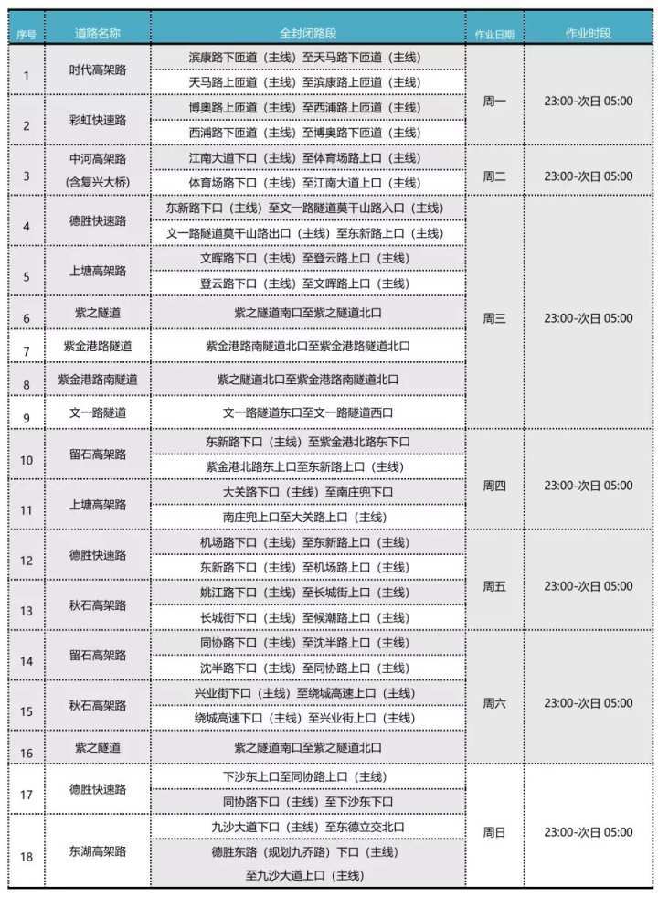 铁路公路涂料 第1129页