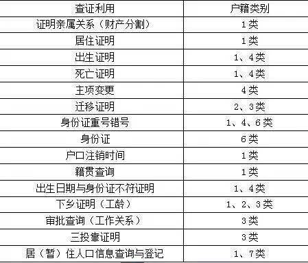 山东汇搜网络技 第1112页