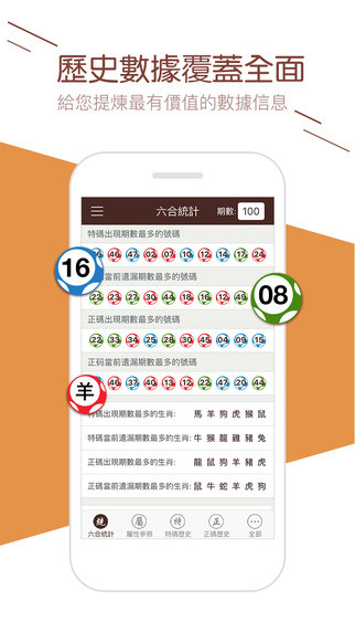 澳门六下彩资料在线看,团队解答解释落实_备用集49.245