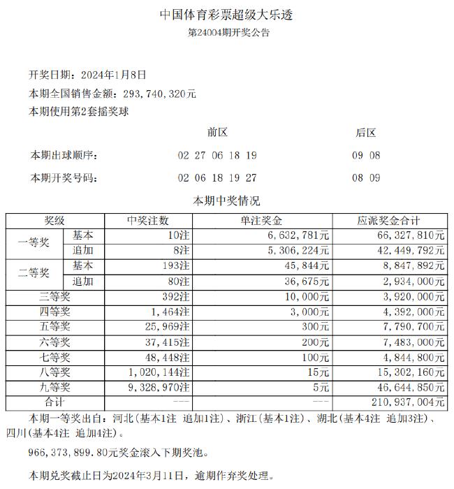 新澳好彩免费资料查询最新版本,高效解答解释规划_跨界型91.976