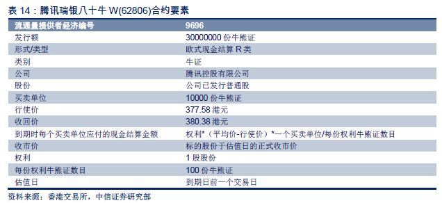 2024年香港资料免费大全,周密解答解释落实_影音制30.75