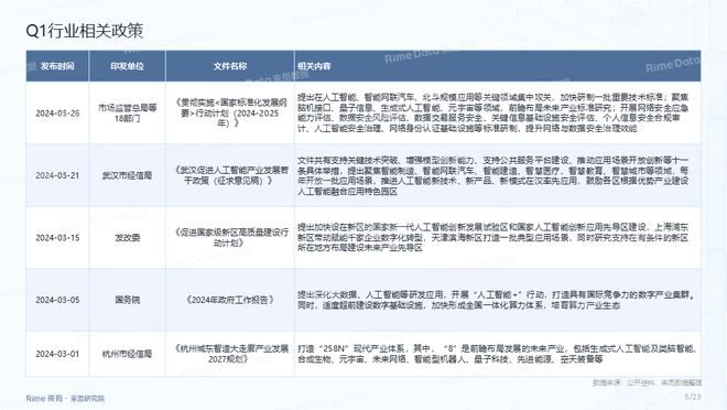 2024正版资料免费公开,总结解释落实解答_精粹版24.977