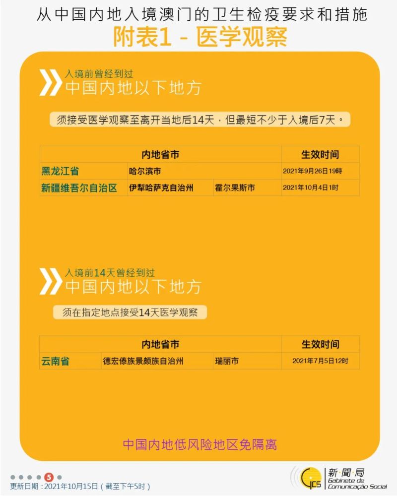 7777788888澳门,明了解释解答实施_76.23