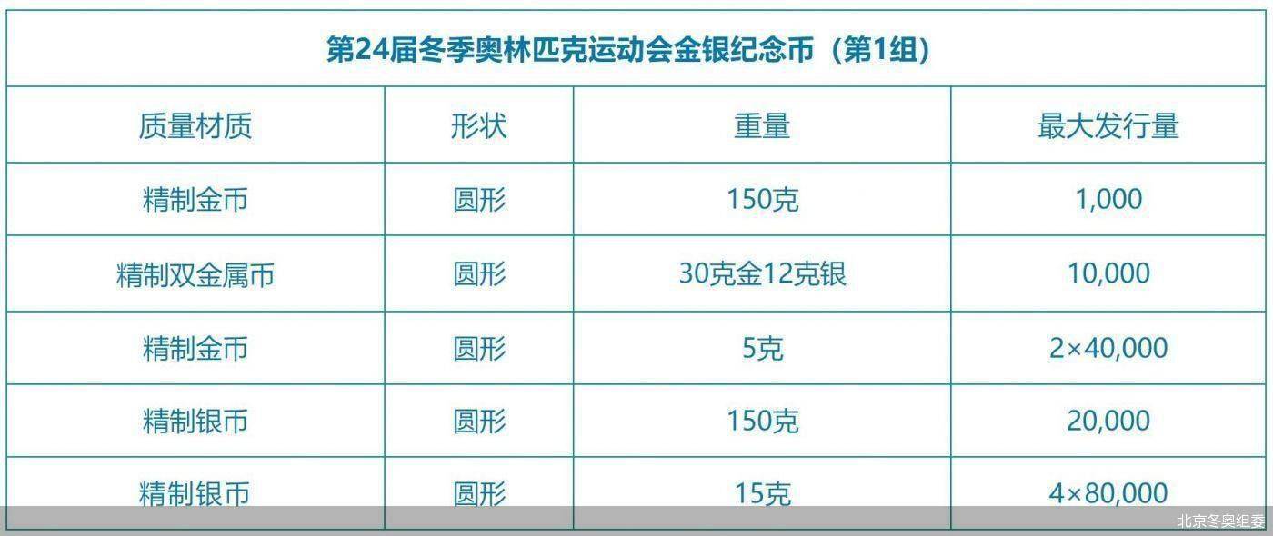 2024年免费下载新澳内部资料精准大全,创新计划解析方案_纪念制27.082