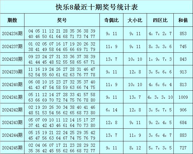 二四六天天彩9944CC66期,高效方案解答实施_活跃制64.226