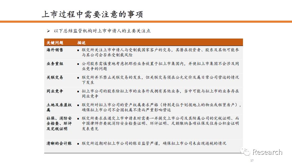 香港免费资料大全正版长期开不了,实效解读性策略_经济款43.506